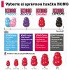 KONG Extreme hračka gumový granát XL